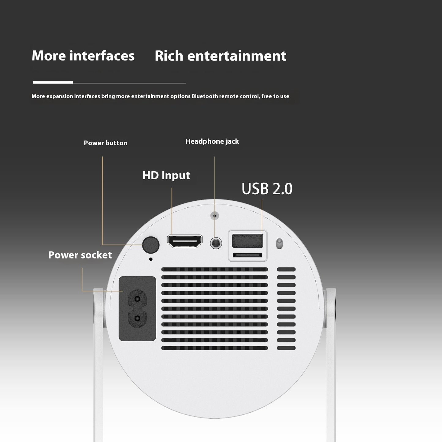 Automatic Focus Home Video Projector